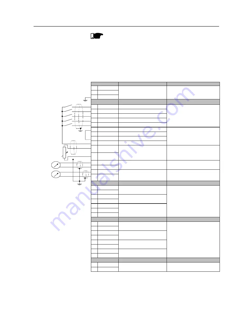 WEG SSW-06.0085 User Manual Download Page 45