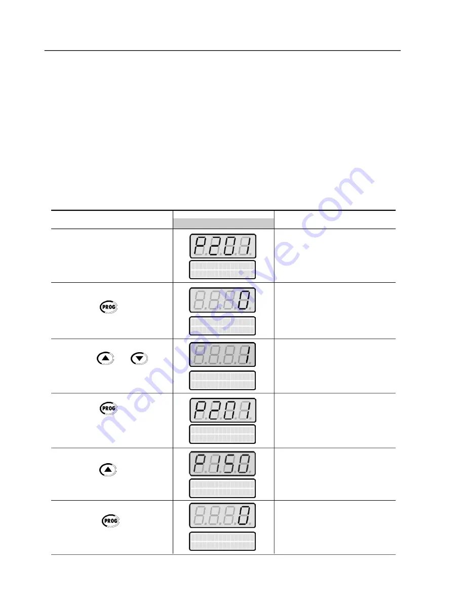 WEG SSW-06.0085 User Manual Download Page 67