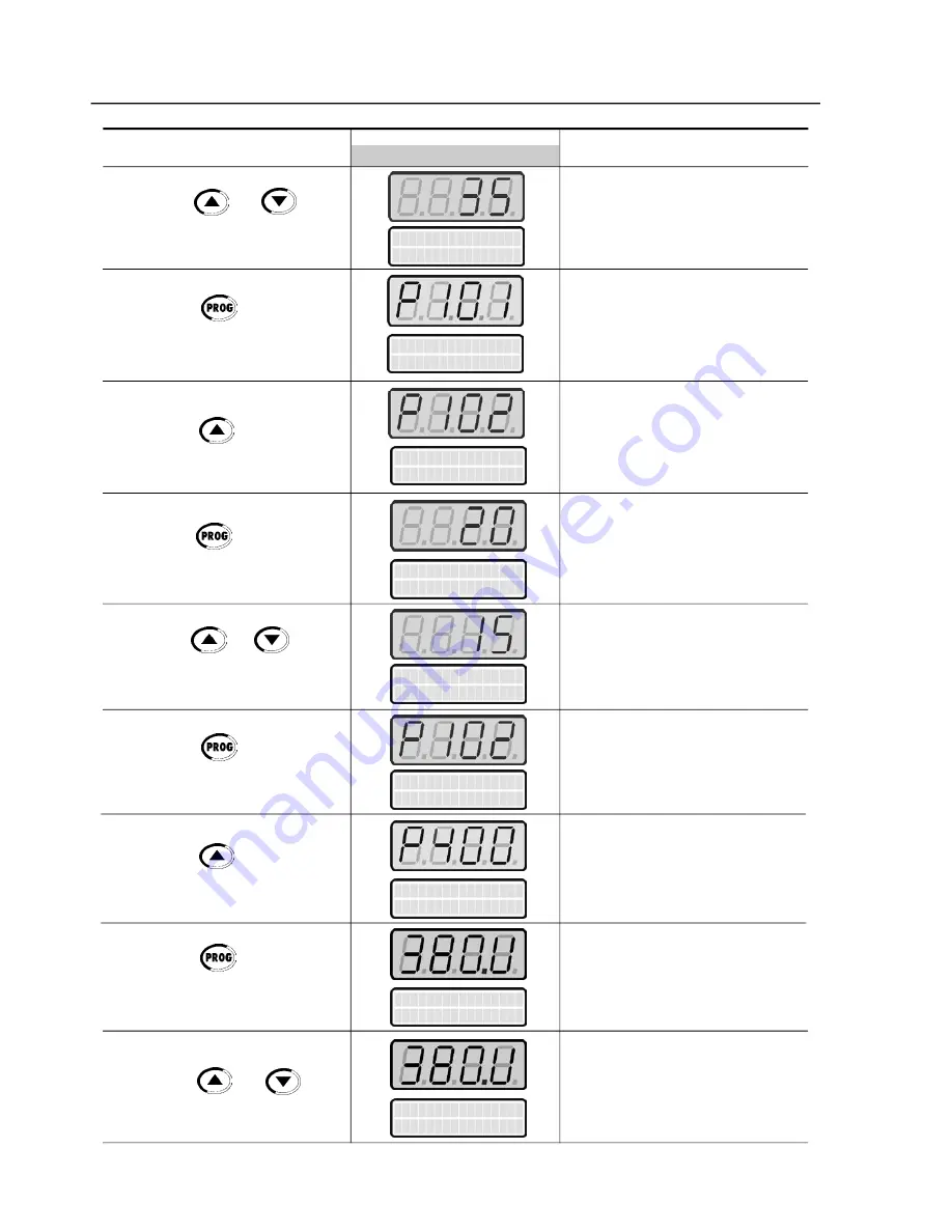 WEG SSW-06.0085 Скачать руководство пользователя страница 69