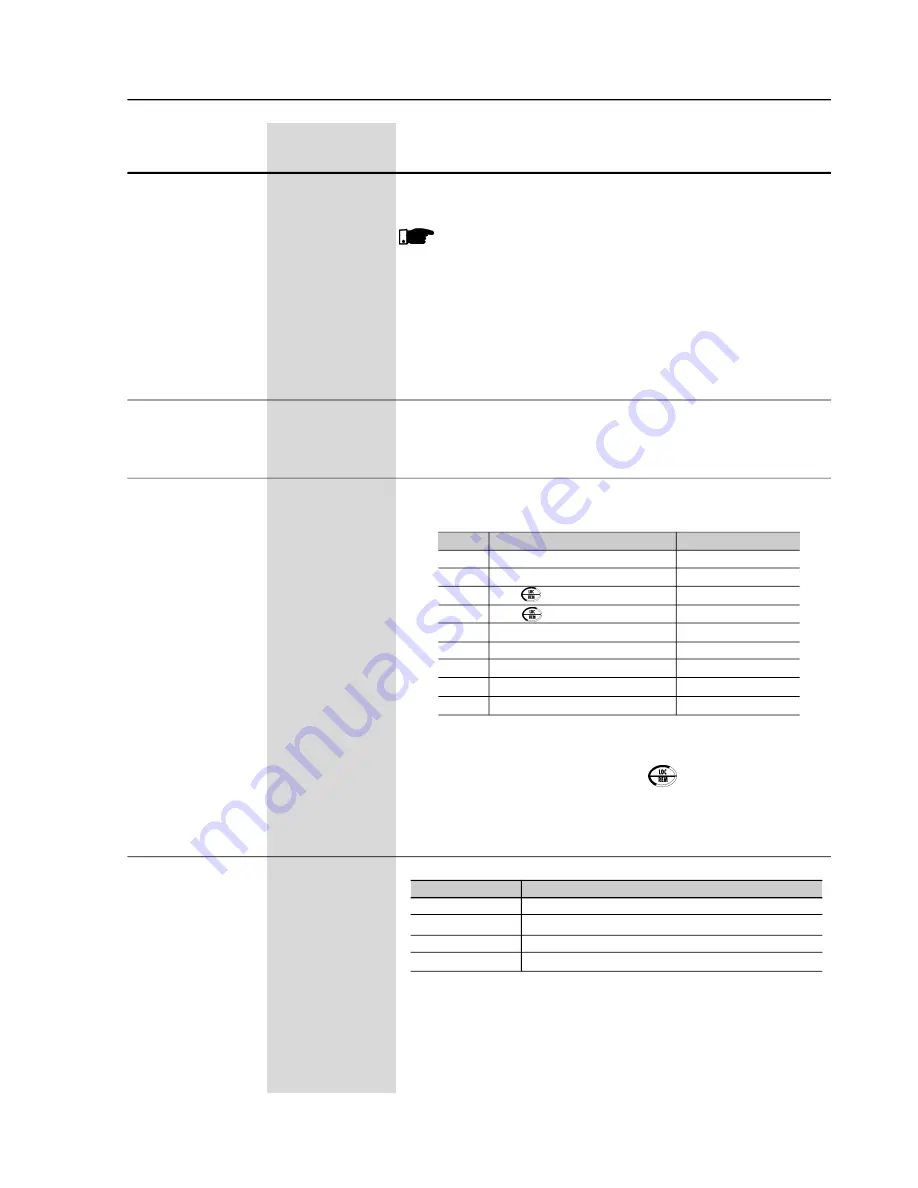 WEG SSW-06.0085 User Manual Download Page 96