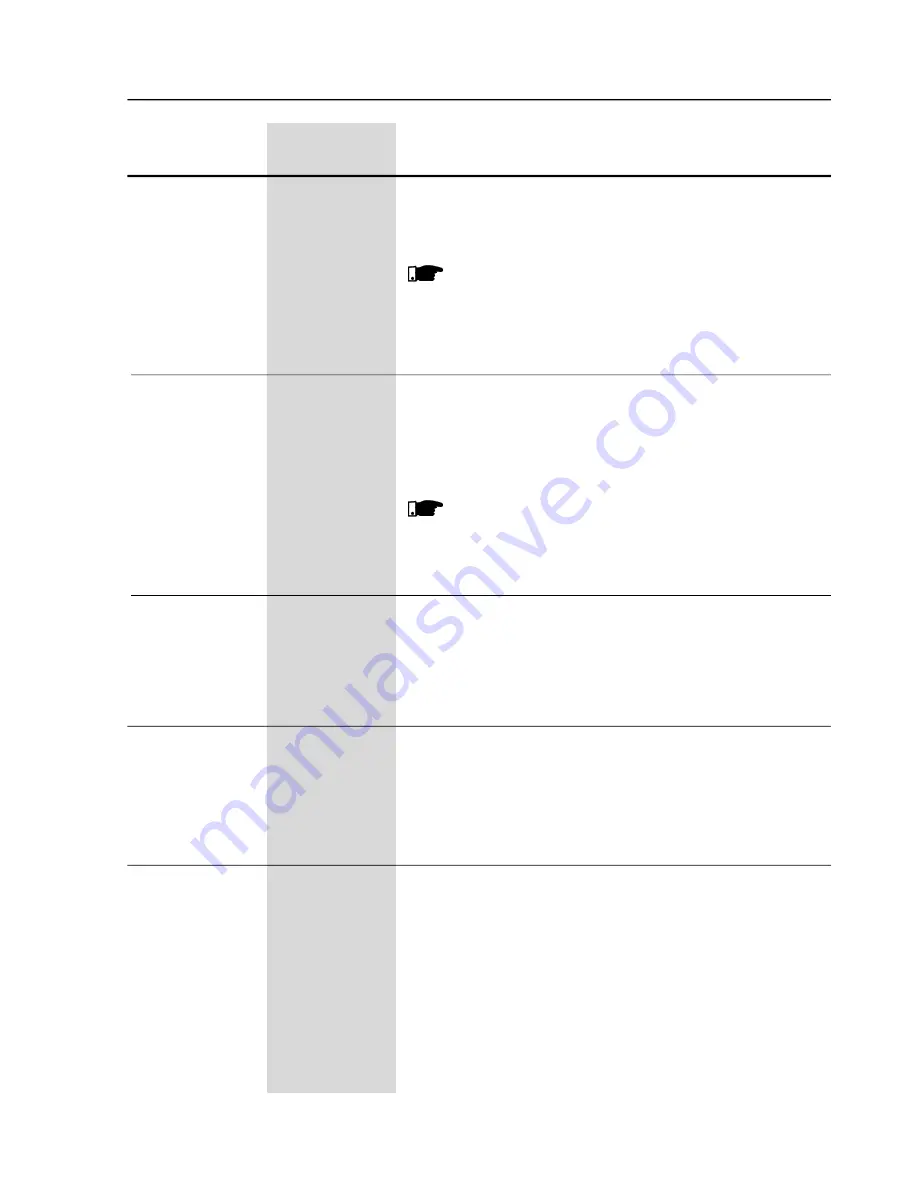 WEG SSW-06.0085 User Manual Download Page 104