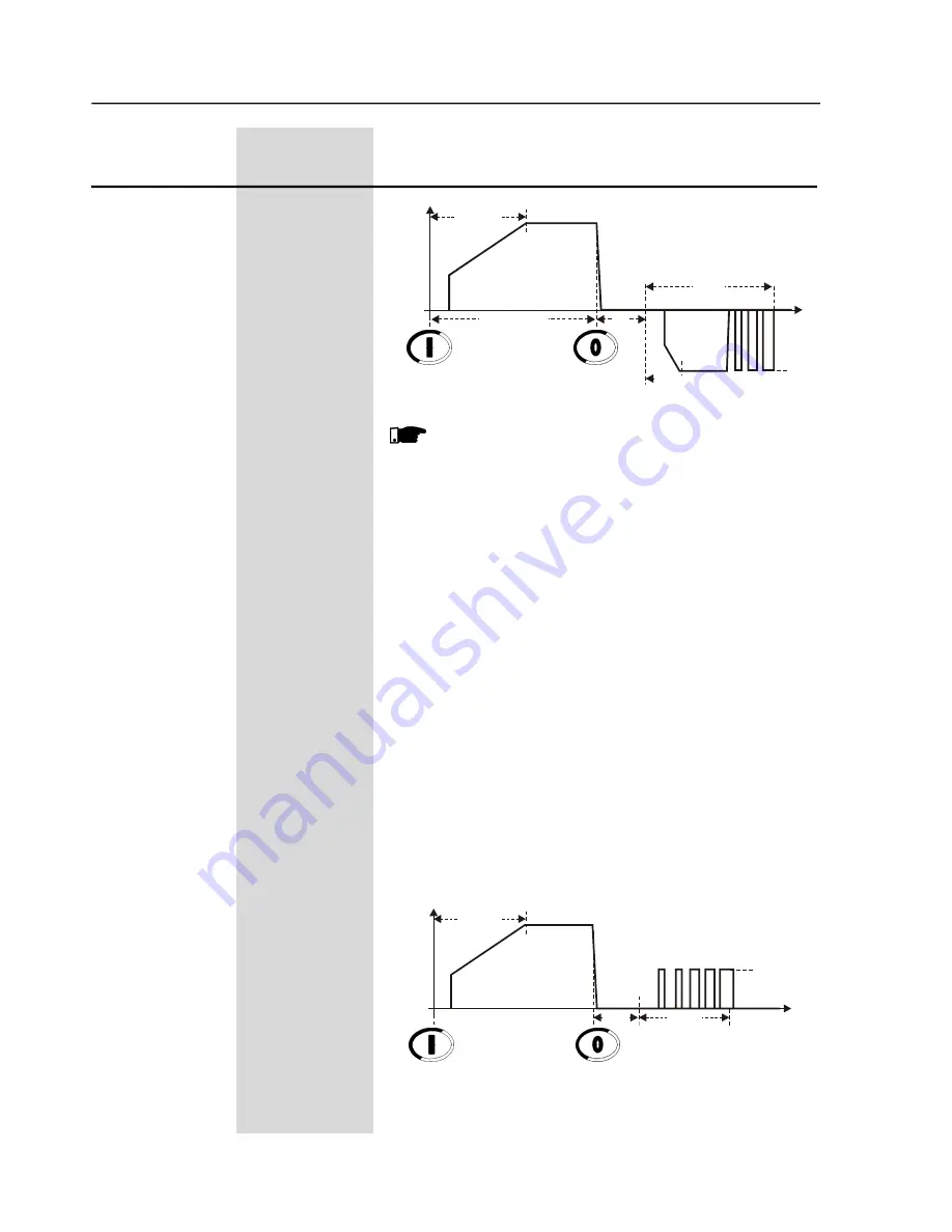 WEG SSW-06.0085 User Manual Download Page 107