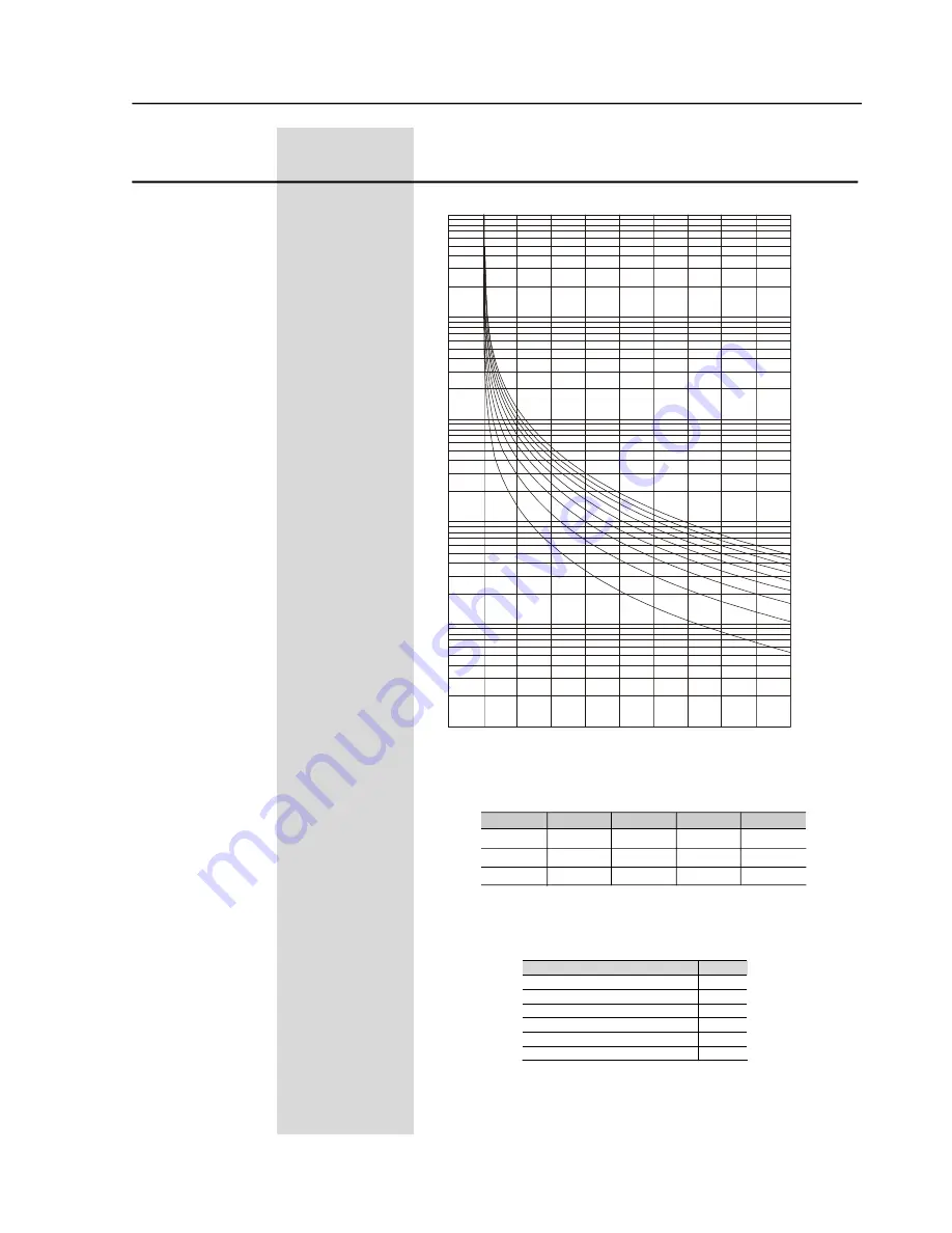 WEG SSW-06.0085 User Manual Download Page 118