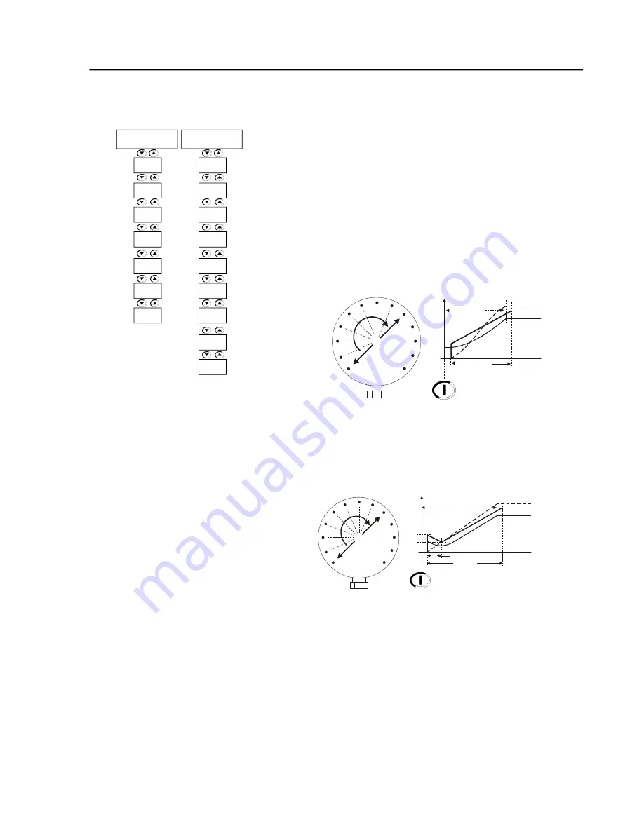 WEG SSW-06.0085 User Manual Download Page 132