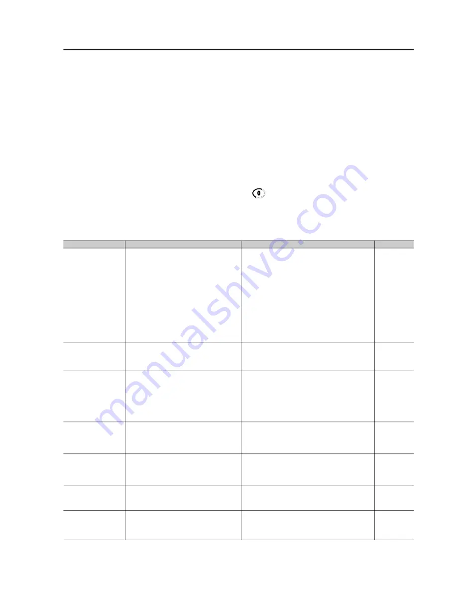 WEG SSW-06.0085 User Manual Download Page 138