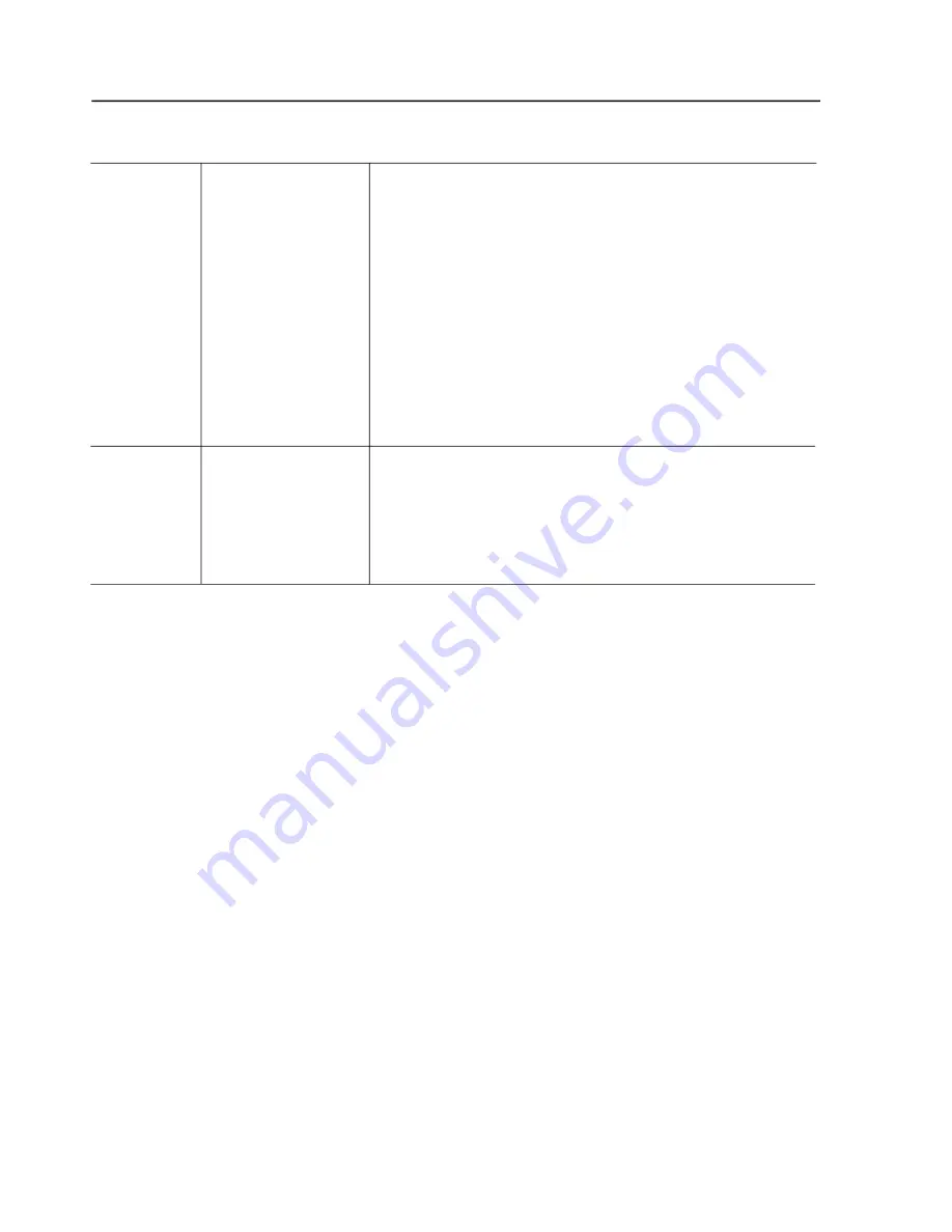 WEG SSW-06.0085 User Manual Download Page 153