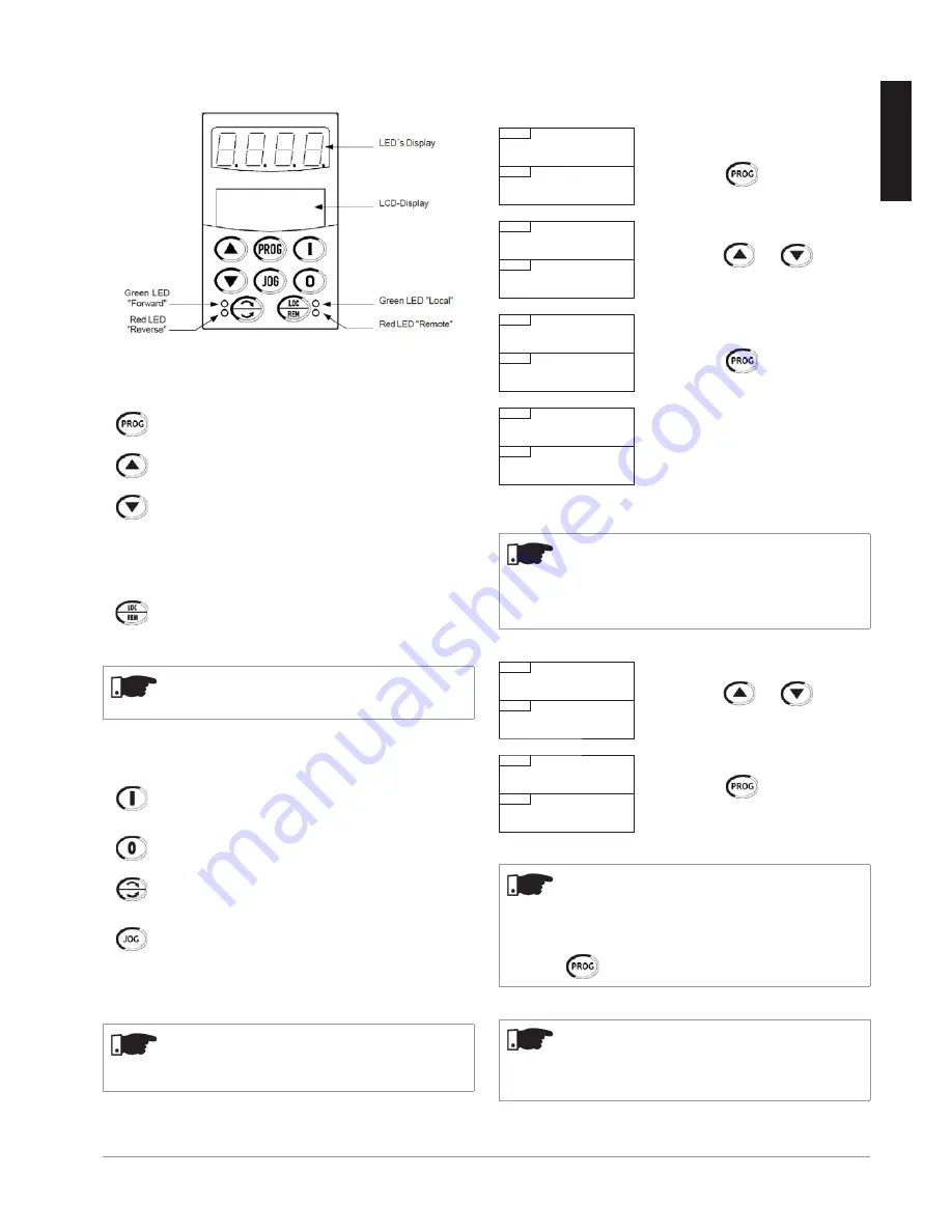 WEG SSW06 Installation Manual Download Page 8