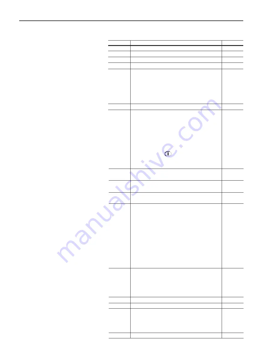 WEG SSW06 User Manual Download Page 4