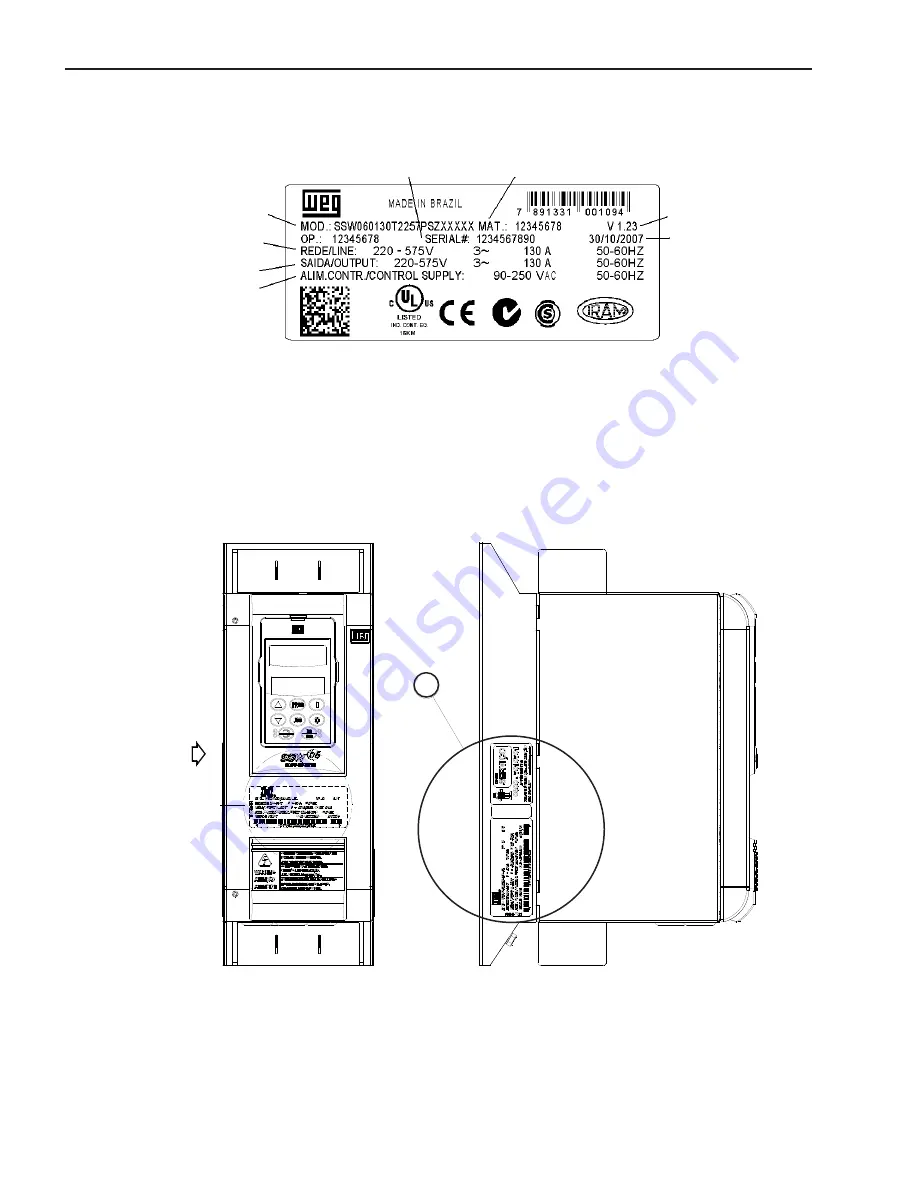 WEG SSW06 User Manual Download Page 28