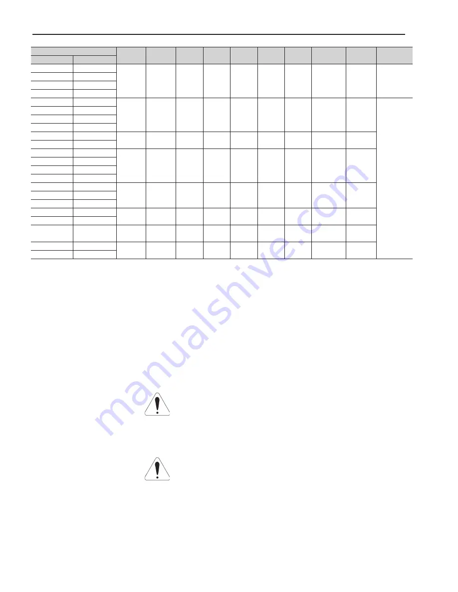 WEG SSW06 User Manual Download Page 32