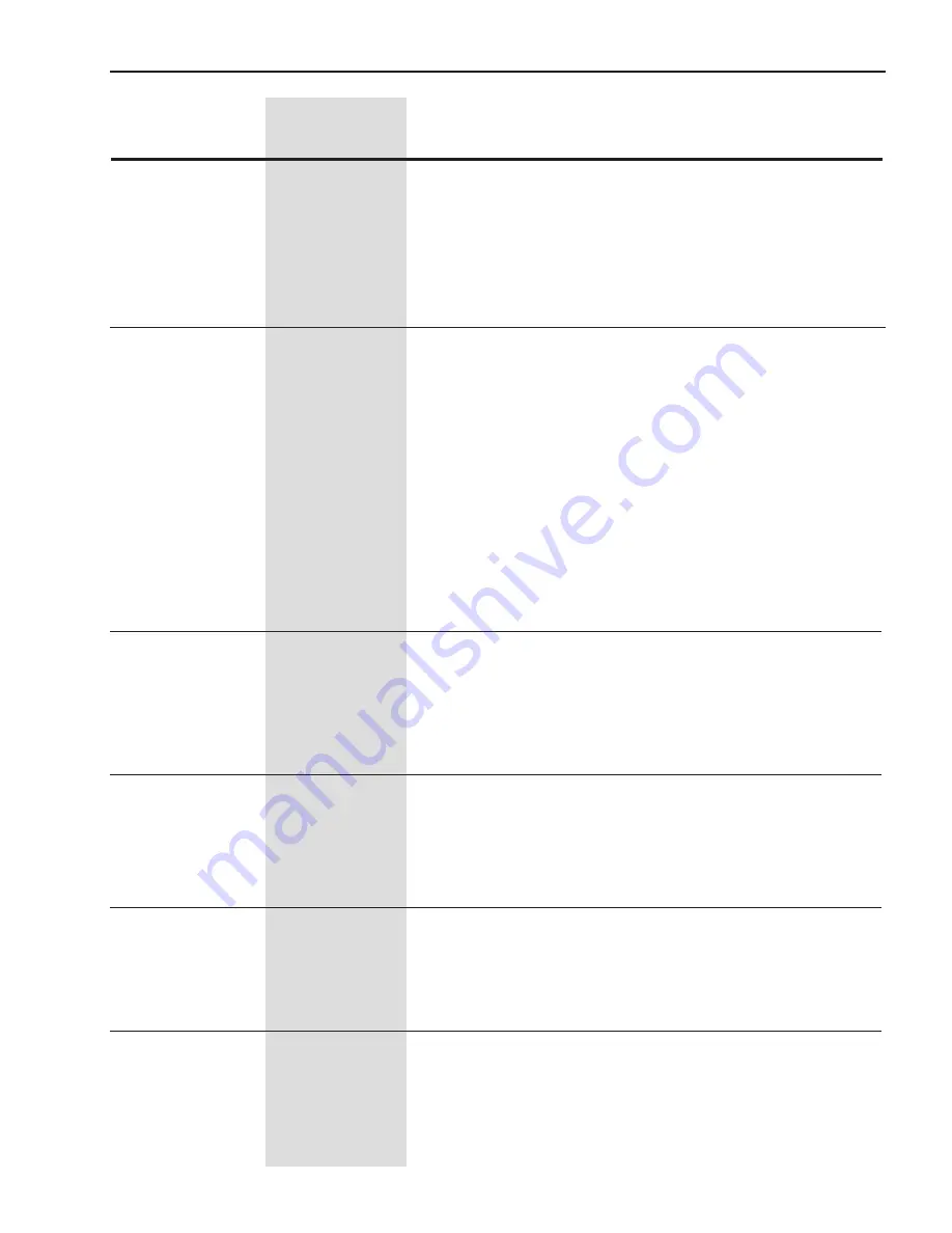 WEG SSW06 User Manual Download Page 94