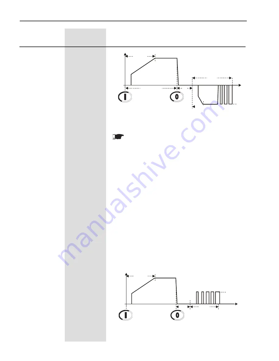 WEG SSW06 User Manual Download Page 123