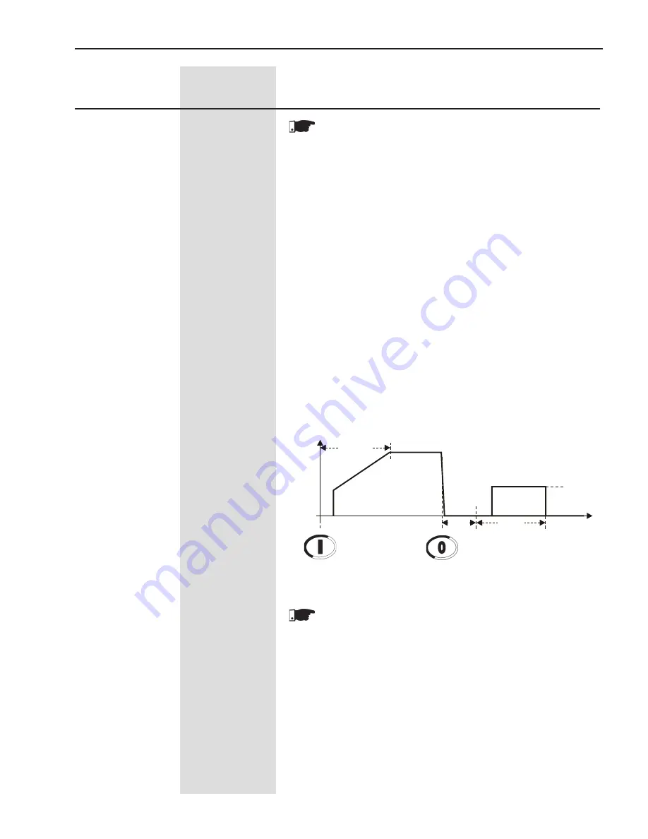 WEG SSW06 User Manual Download Page 124