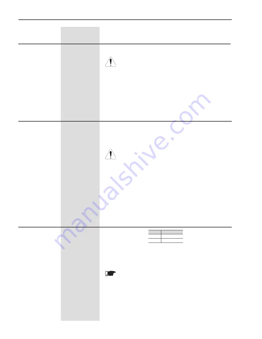 WEG SSW06 User Manual Download Page 125