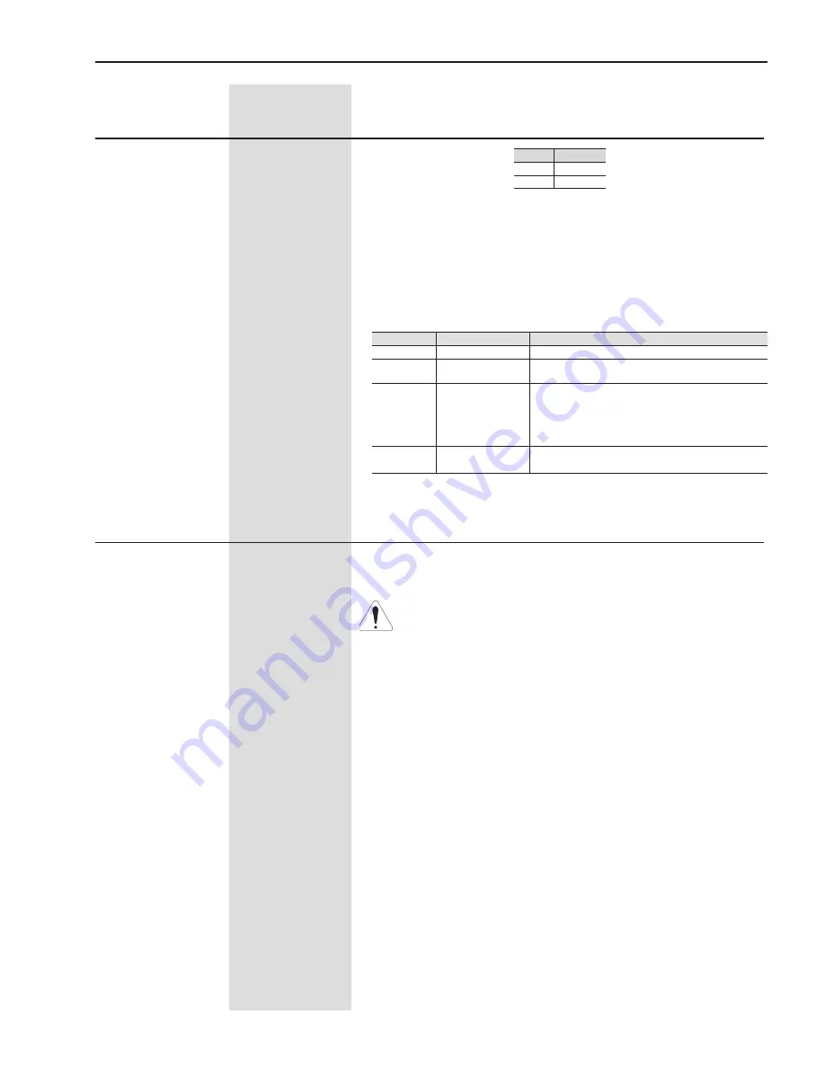 WEG SSW06 User Manual Download Page 126