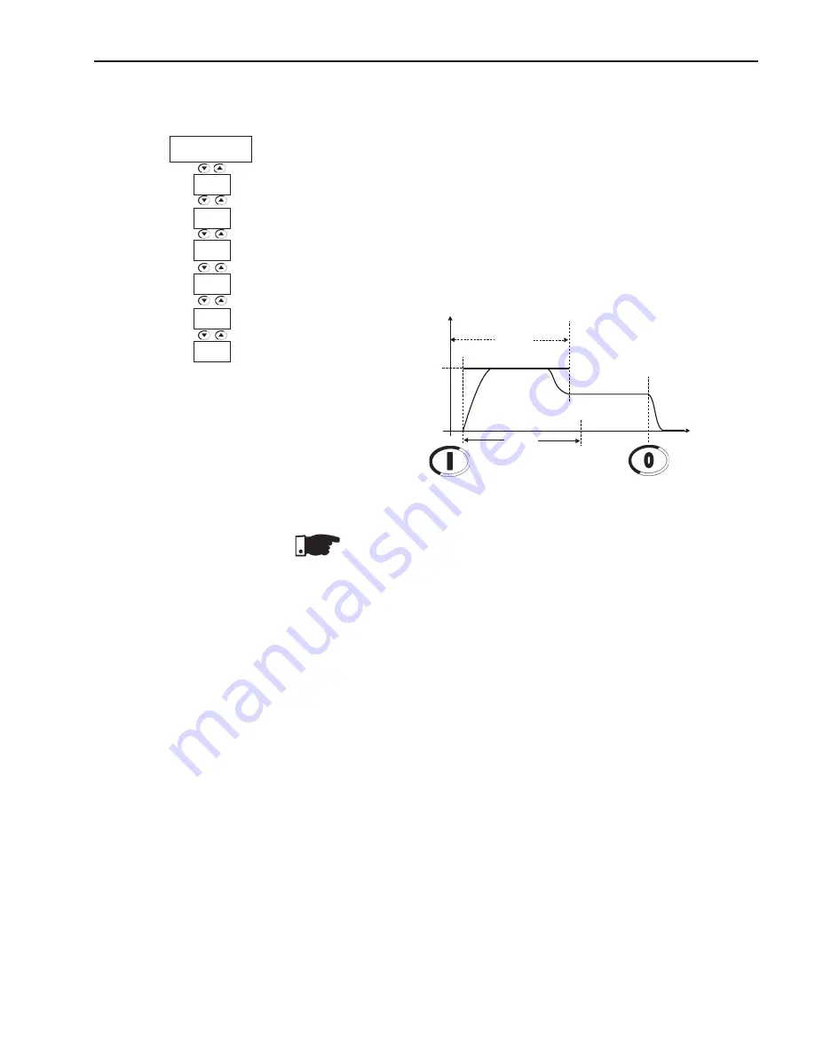 WEG SSW06 User Manual Download Page 146