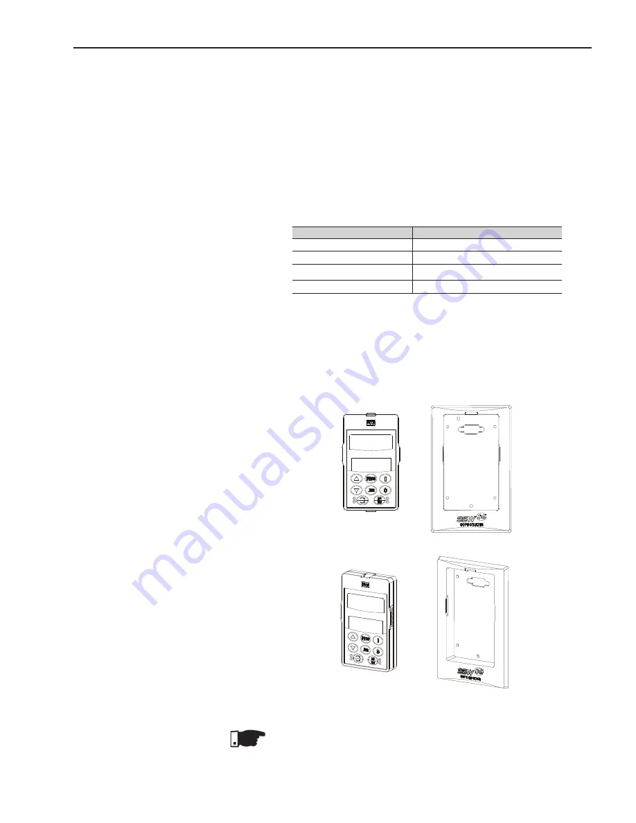 WEG SSW06 User Manual Download Page 174