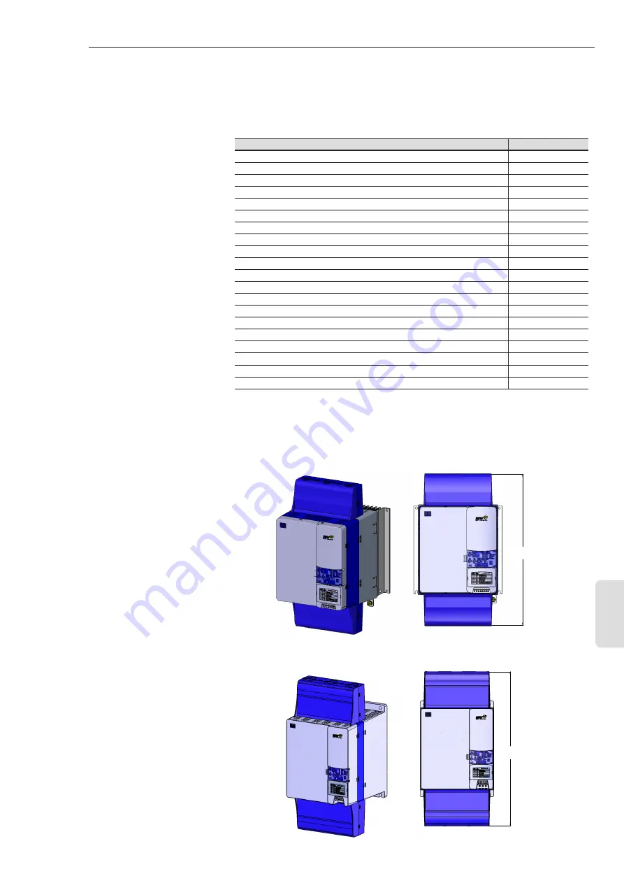 WEG SSW07 Series Скачать руководство пользователя страница 166