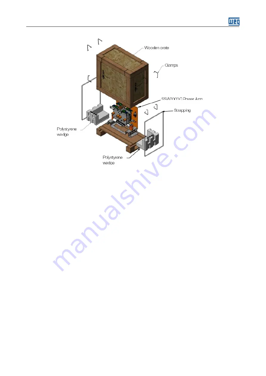 WEG SSW7000 User Manual Download Page 22