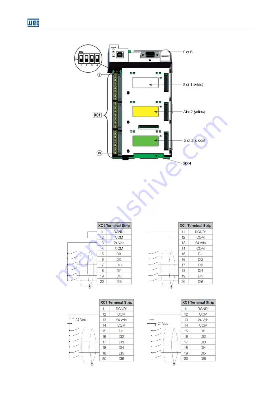 WEG SSW7000 User Manual Download Page 55