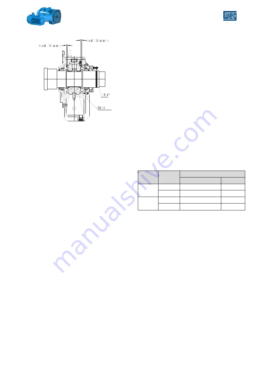 WEG W22Xdb C 315 Installation, Operation And Maintenance Manual Download Page 31