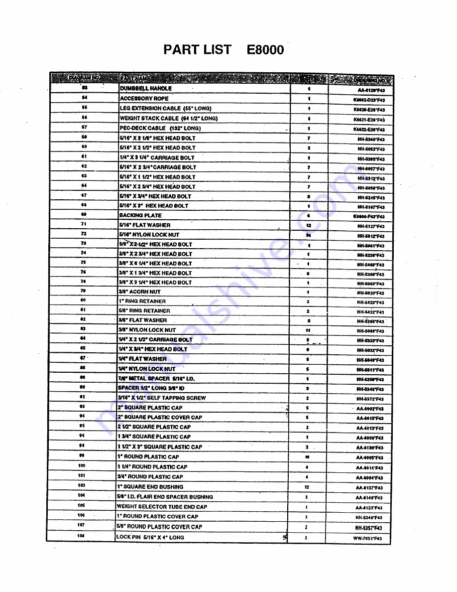 Weider E8000 Gym Owner'S Manual Download Page 4