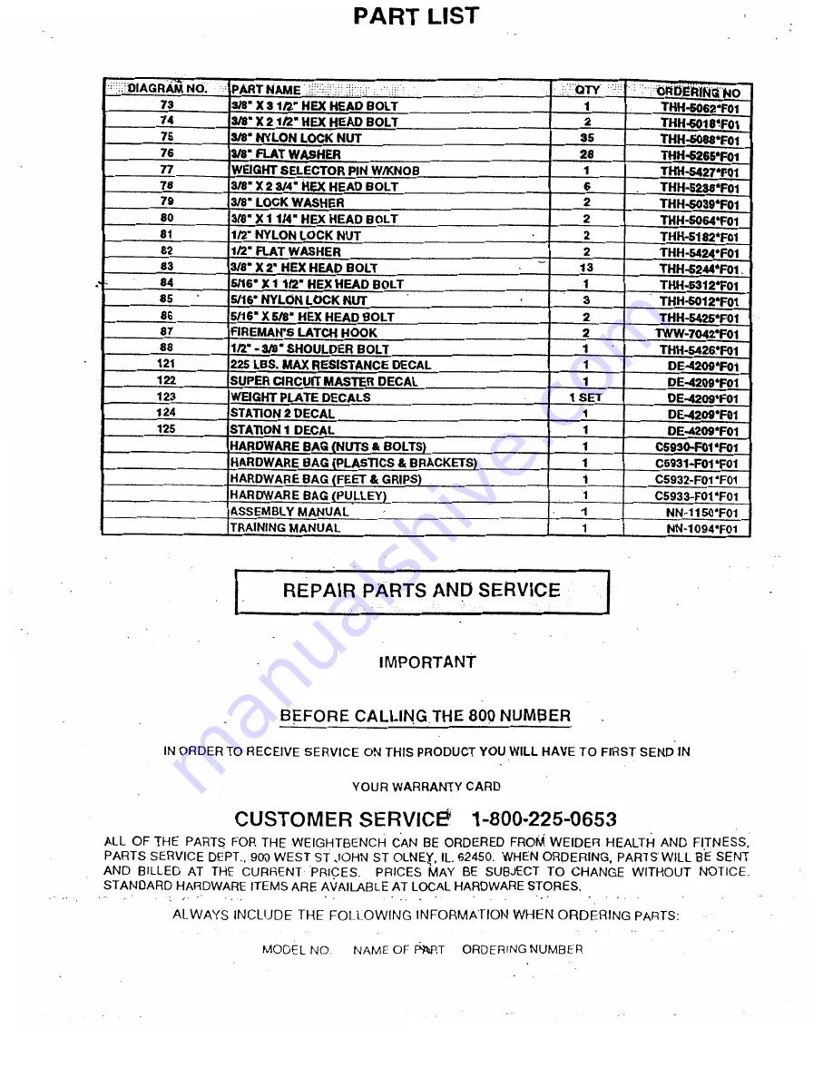 Weider E9000A Owner'S Manual Download Page 4