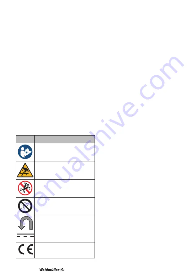 Weidmüller 2453830000 Original Operating Instructions Download Page 62