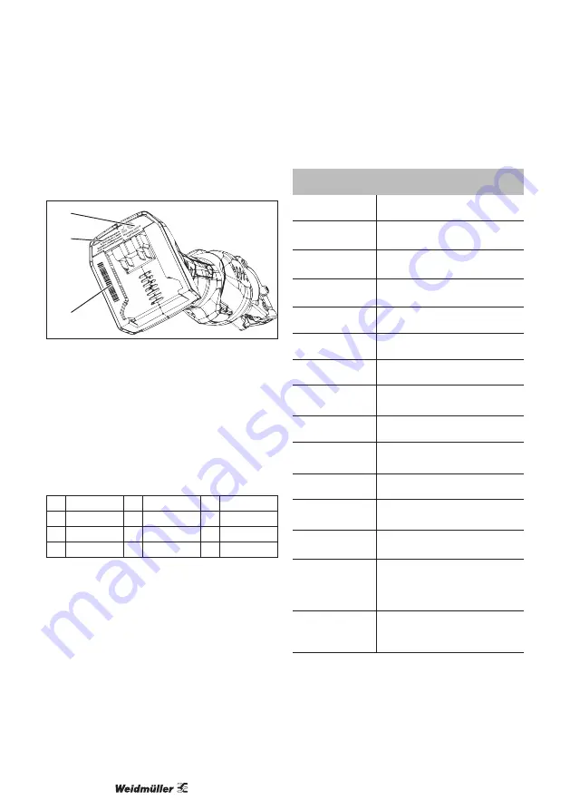 Weidmüller 2453830000 Original Operating Instructions Download Page 64