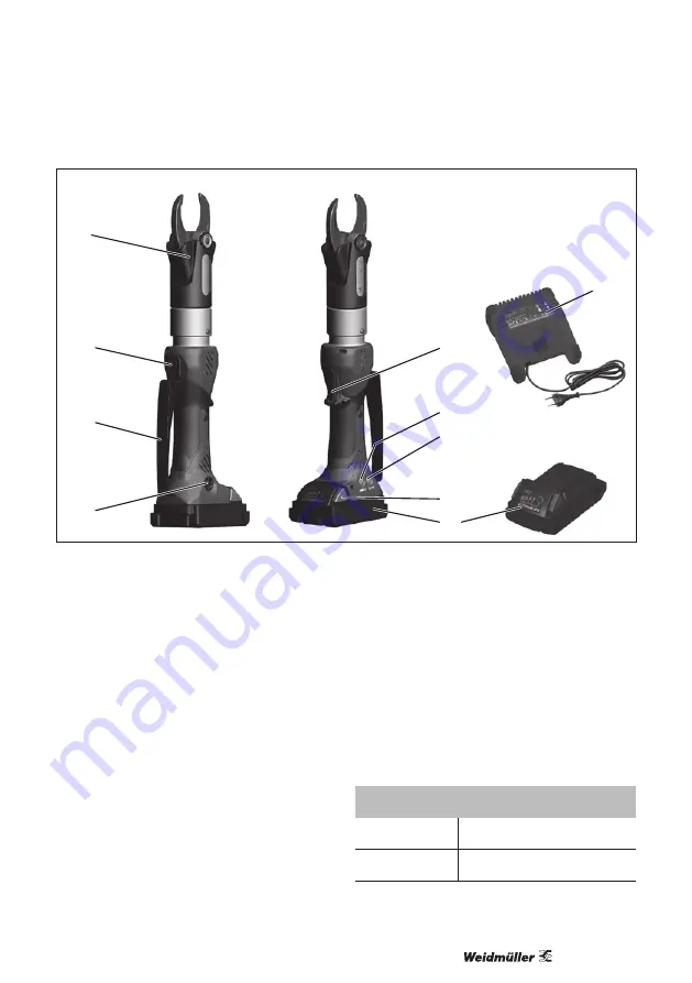 Weidmüller 2453830000 Original Operating Instructions Download Page 91