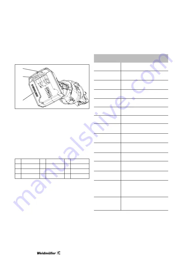 Weidmüller 2453830000 Original Operating Instructions Download Page 106