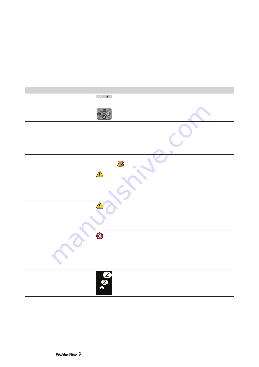 Weidmüller THM Plus S Manual Download Page 166