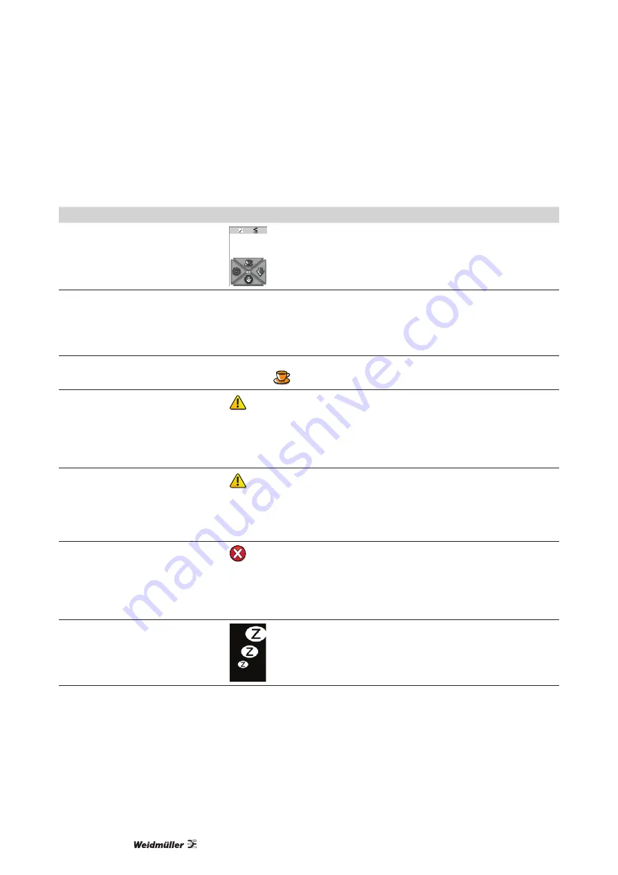 Weidmüller THM Plus S Manual Download Page 364