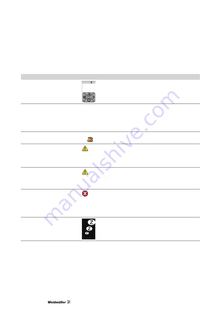 Weidmüller THM Plus S Manual Download Page 408