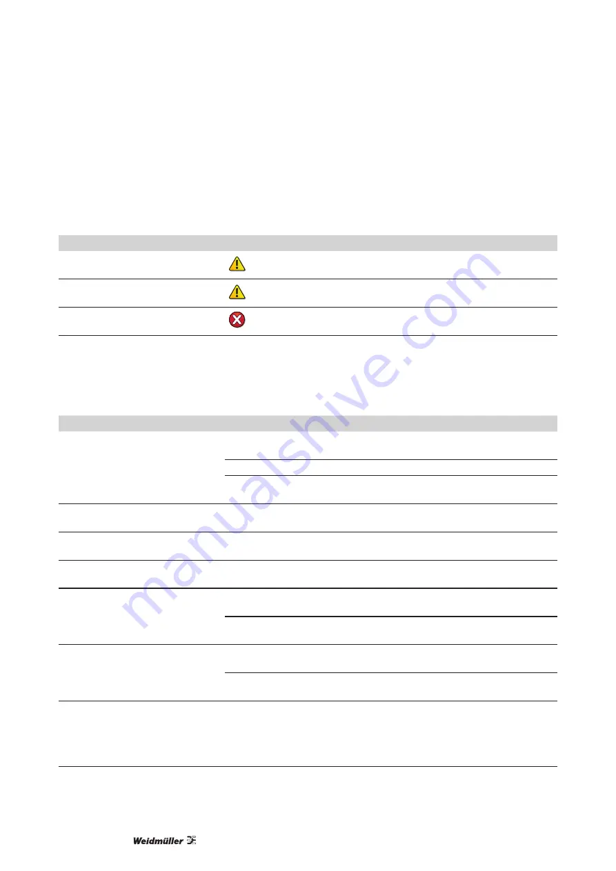 Weidmüller THM Plus S Manual Download Page 418