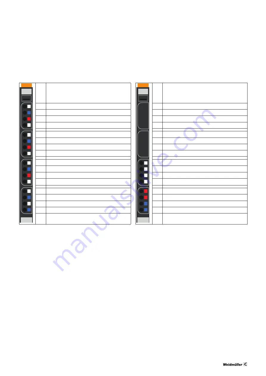 Weidmüller UR20-1SM-50W-6DI2DO-P Manual Download Page 11