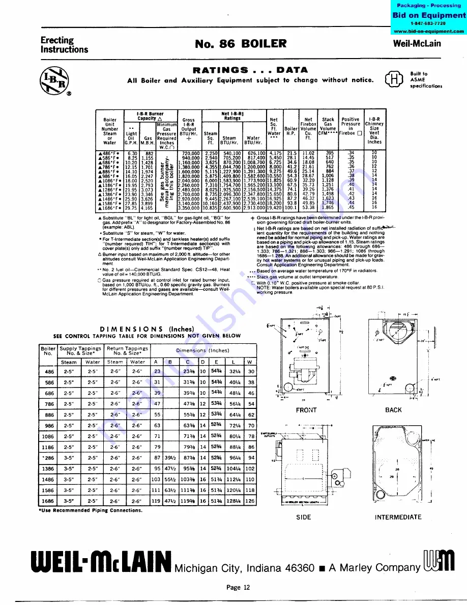 Weil-McLain 1086 Series Instructions Manual Download Page 12