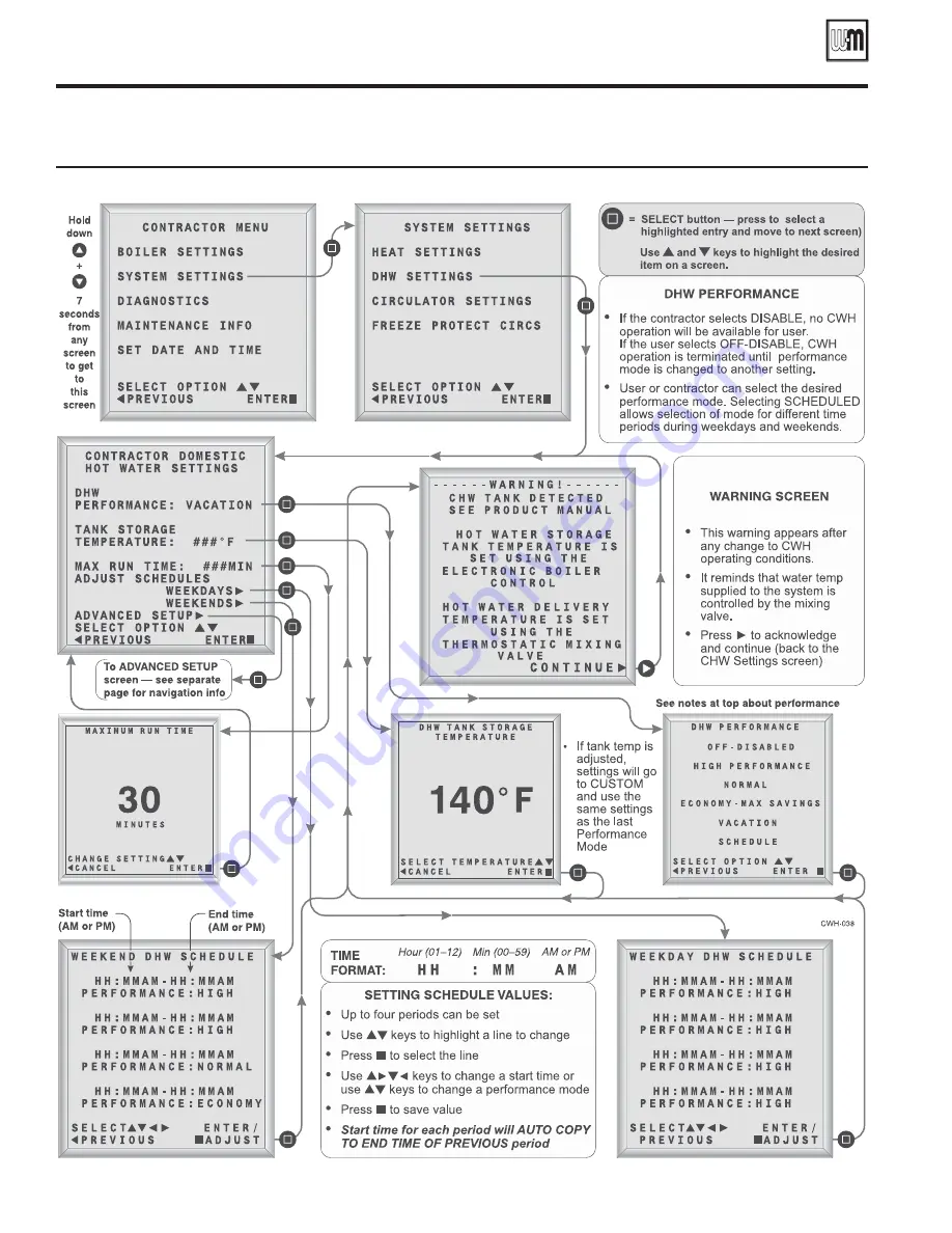 Weil-McLain Aqua Logic Product Manual Download Page 26