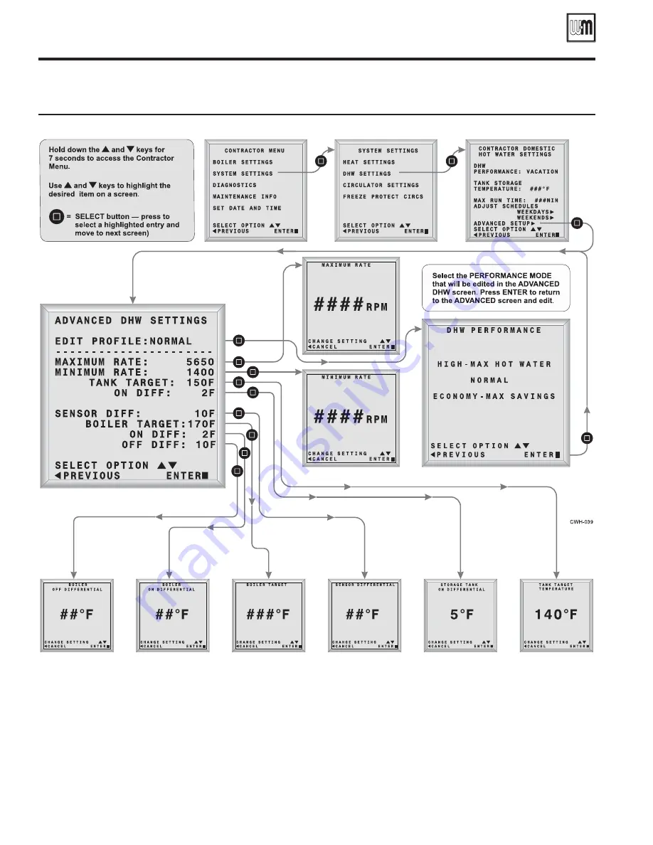 Weil-McLain Aqua Logic Product Manual Download Page 28