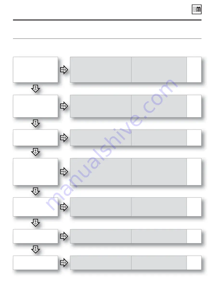 Weil-McLain Aqua Logic Product Manual Download Page 30