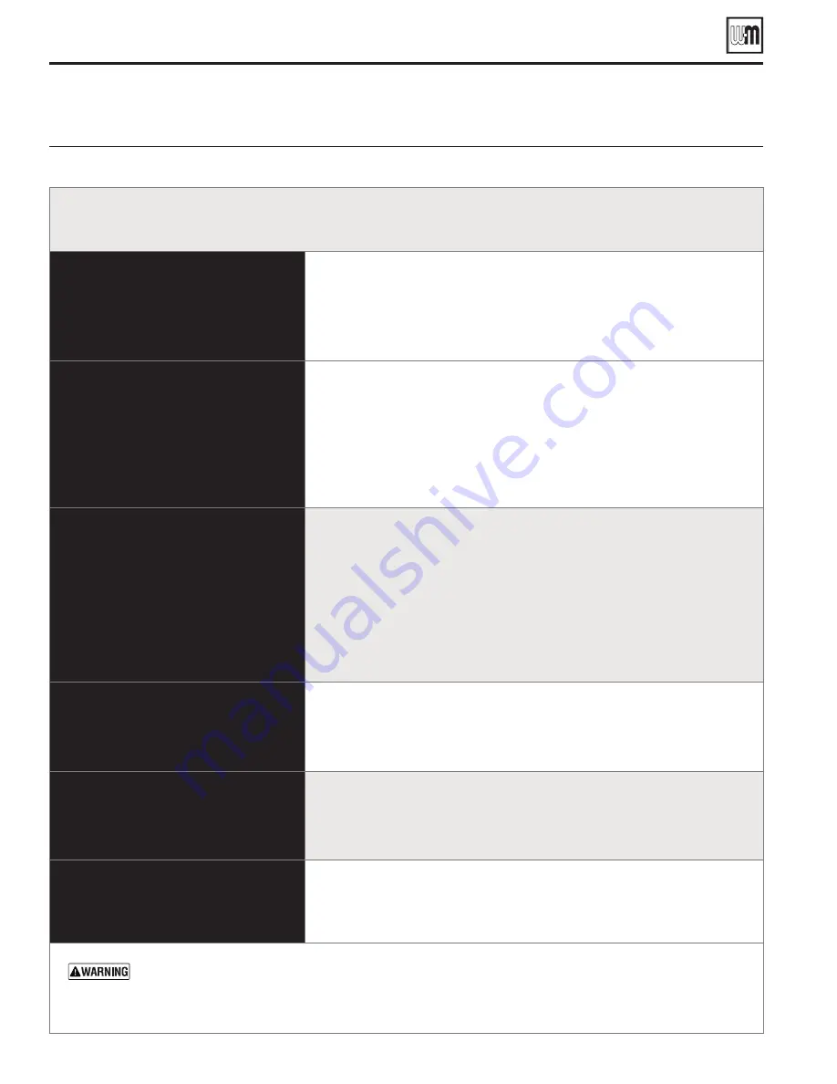 Weil-McLain SlimFit 1000 User'S Information Manual Download Page 10