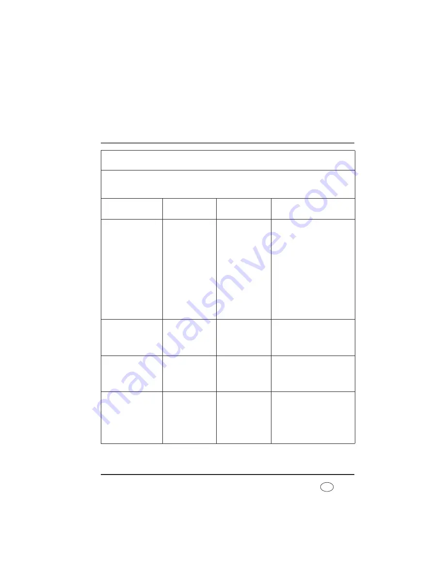 Weinmann VENTIlogic LS Instructions For Use Manual Download Page 123