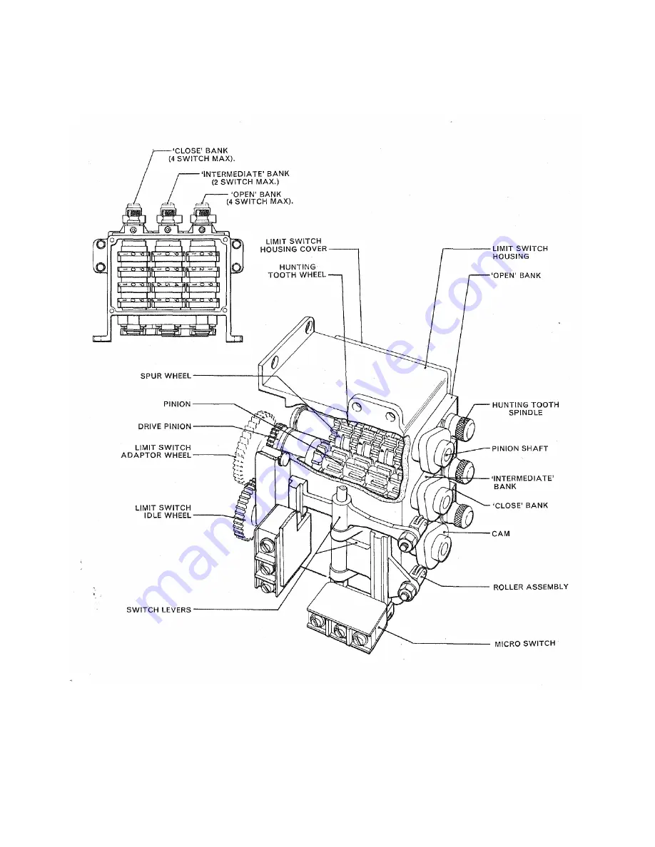 Weir Hopkinsons Fig 9052 Standard Operating & Maintenance Instructions Download Page 15