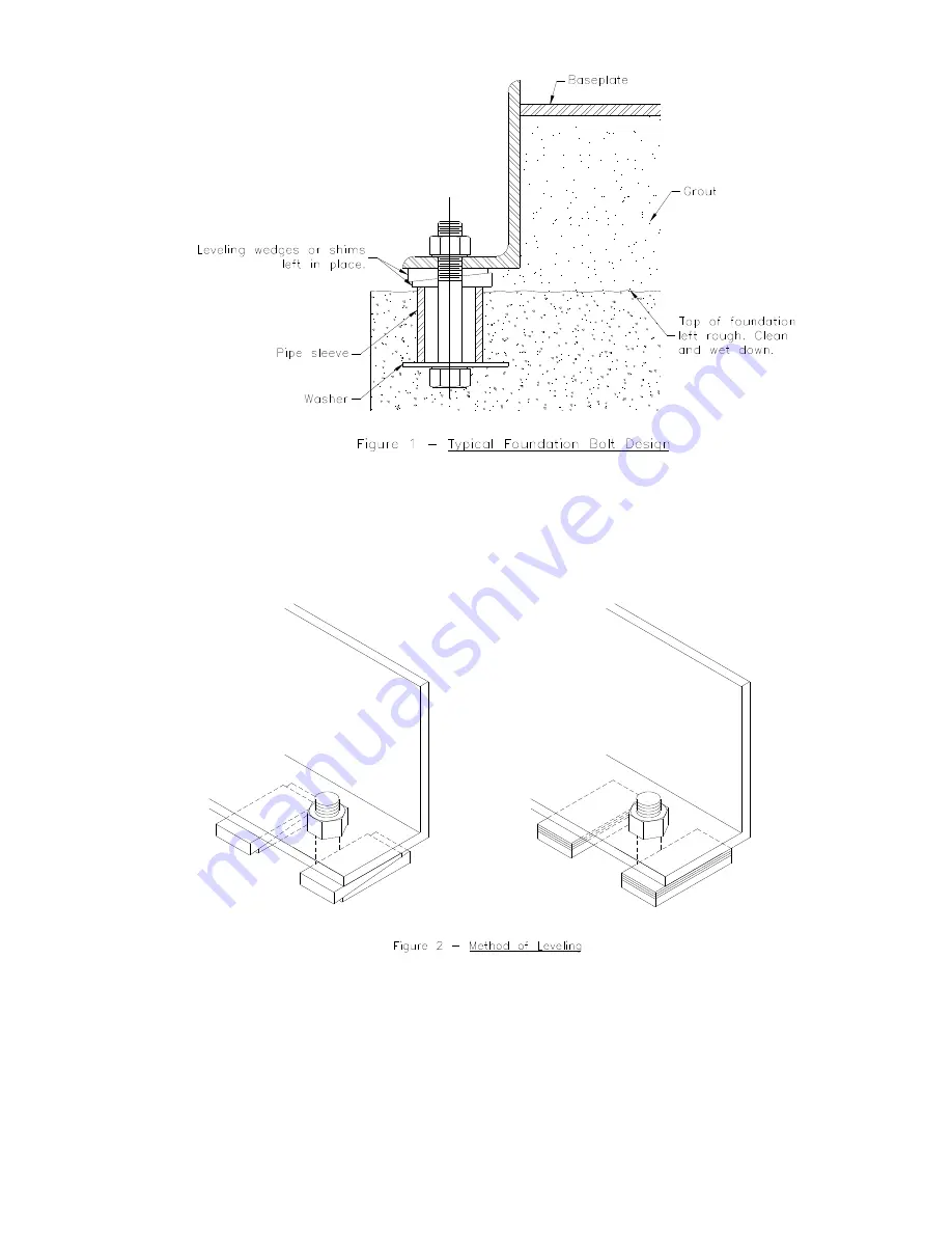 Weir ROTO-JET 2100 Installation, Operation & Maintenance Manual Download Page 9