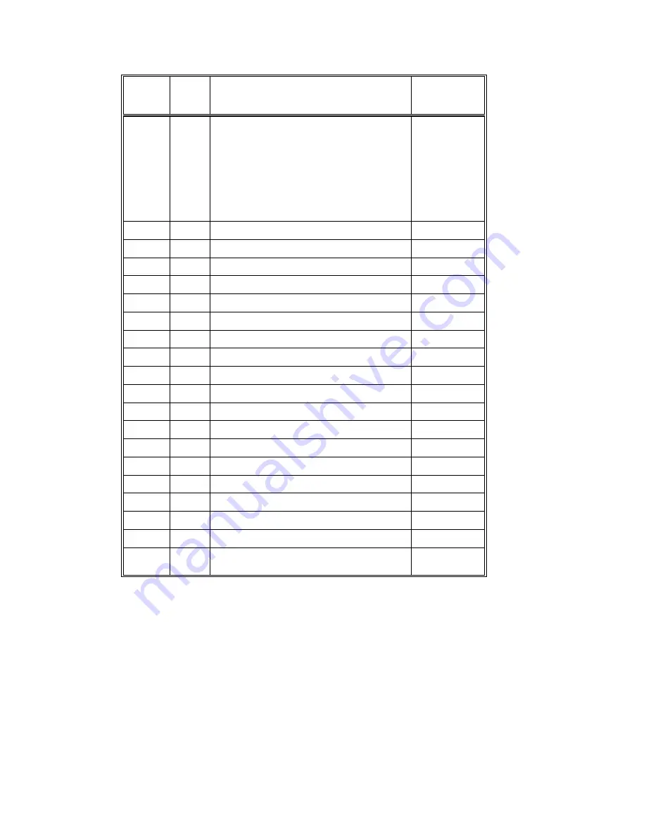 Weir Roto-Jet RO III 3x2 Disassembly-Assembly Manual Download Page 12