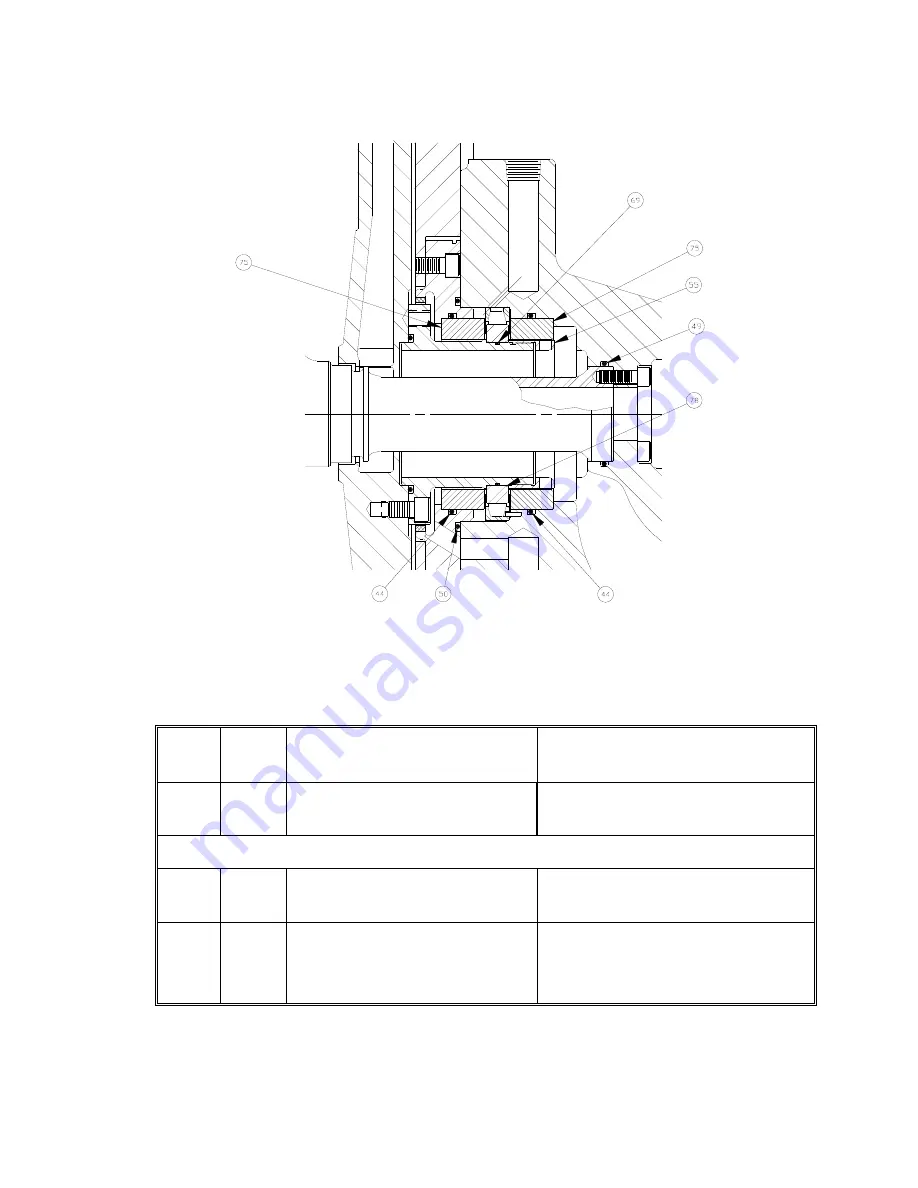 Weir Roto-Jet RO III 3x2 Disassembly-Assembly Manual Download Page 19