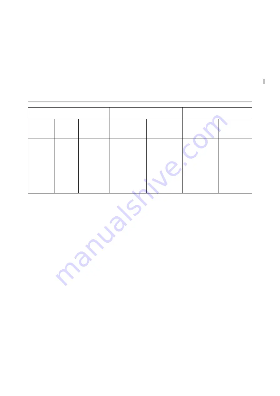 Weir Starflow P3 Manual Download Page 16