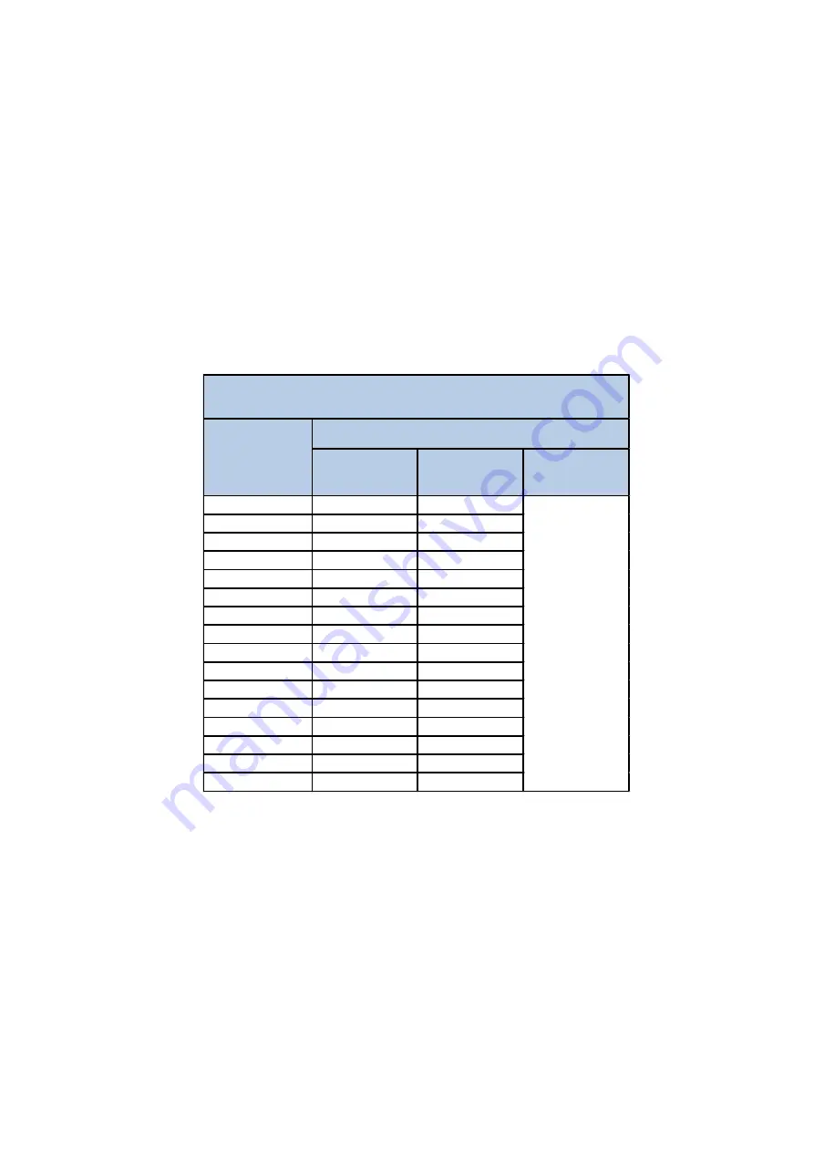 Weir Starflow P3 Manual Download Page 18