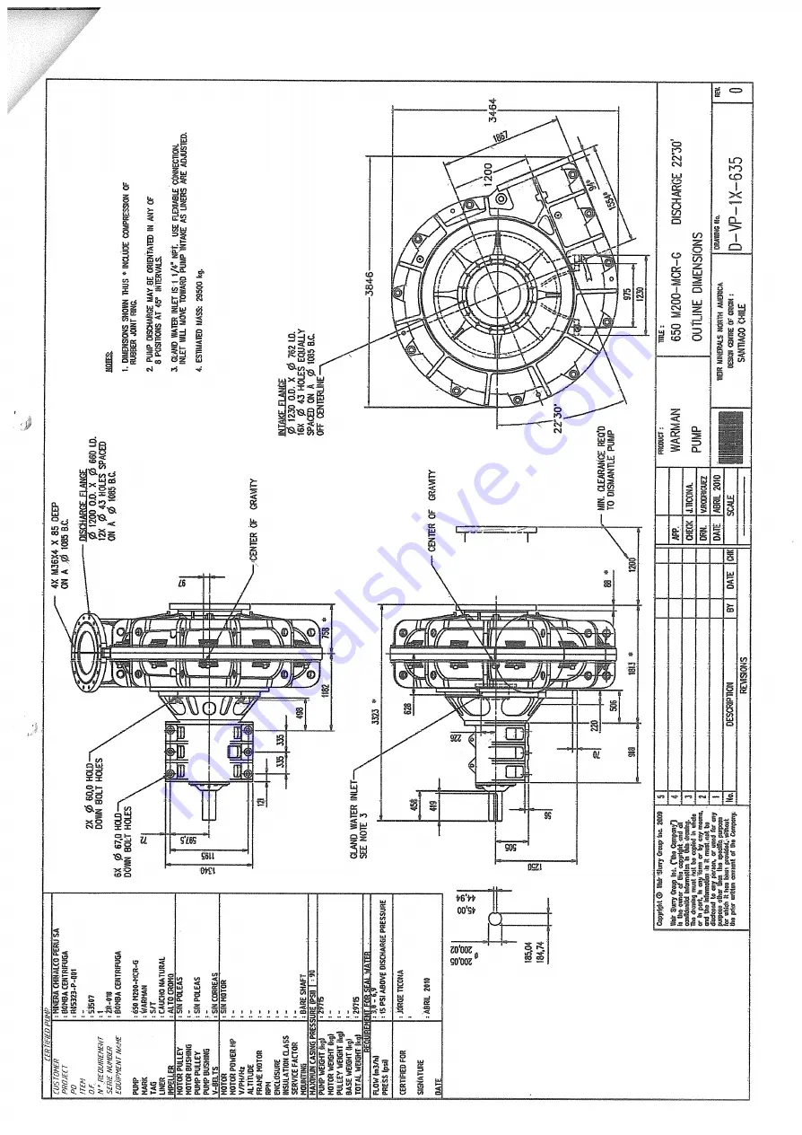 Weir Warman 650 M200-MCR-G Manual Download Page 5