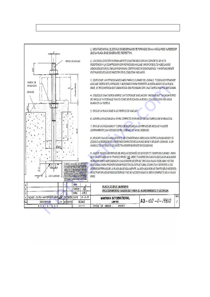 Weir Warman 650 M200-MCR-G Manual Download Page 44